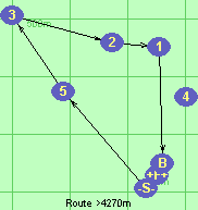 S-5-3-2-1-B-F