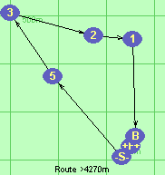 S-5-3-2-1-B-F