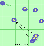 S-5-B-F