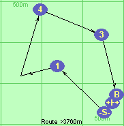 S-1*2-4-3-B-F