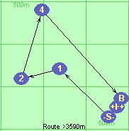 S-1-2-4-B-F