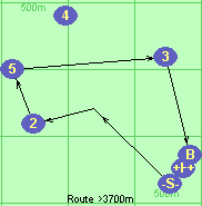 S*1-2-5-3-B-F