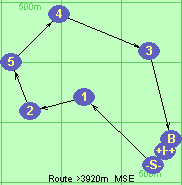 Route >3920m  MSE