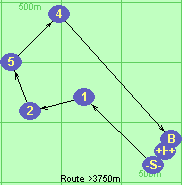 S-1-2-5-4-B-F