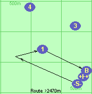 S*2-1-B-F