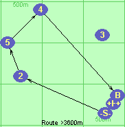 S-2-5-4-B-F