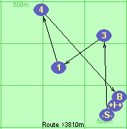 S-3-1-4-B-F