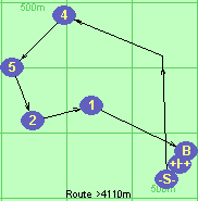 S*3-4-5-2-1-B-F