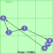 S-5-2-1-B-F