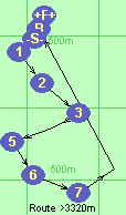 S-1-2-3*4-5-6-7*8-B-F