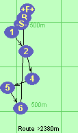 S-1-2-4-5-6-B-F