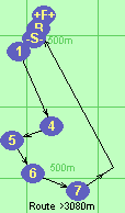 S-1-4-5-6-7*8-B-F