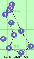 Route >2870m  MST