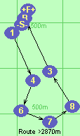 S-1-4-6-7-8-3-B-F