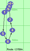 S-1-5-6-4-2-B-F