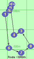 S-1-6-7-8-3-4-B-F
