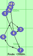 S-1-7*6-5*2-3-4-B-F