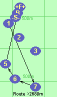 S-1-7-6-5-B-F