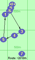 S-3-5-1-B-F