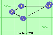S-1-2-5-B-F