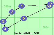 S-5-4-3-2-1-B-F