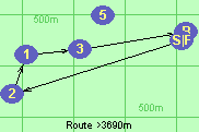 Route >3690m