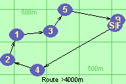Route >4000m  WSE