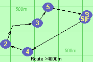 Route >4000m