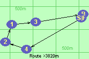 Route >3820m
