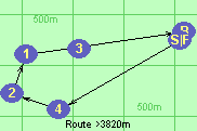 Route >3820m