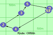 Route >3860m