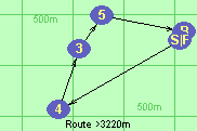 Route >3220m