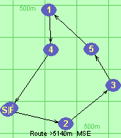 Route >5140m  MSE