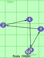 S-1-2-4-B-F