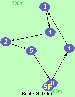 S-1-3-4-2-5-B-F