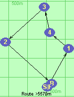 S-1-4-3-2-B-F