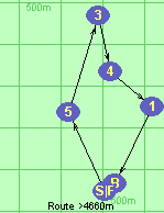 S-5-3-4-1-B-F