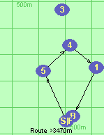 S-5-4-1-B-F