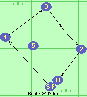 S-1-3*4-2-B-F