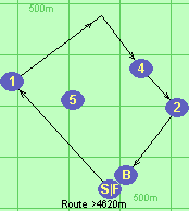 S-1*3-4-2-B-F