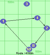 S-1-4-2-B-F