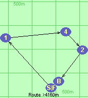 S-1-4-2-B-F