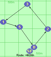 S-2-3-1-5-B-F