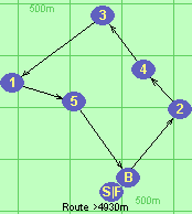 S-2-4-3-1-5-B-F