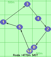 Route >4770m  MST