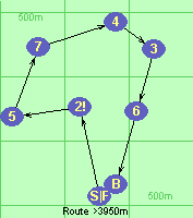S-2!-5-7-4-3-6-B-F