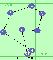 S-2!-6-3-4-7-5-B-F