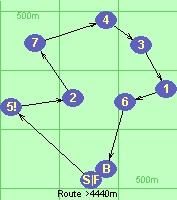 S-5!-2-7-4-3-1-6-B-F