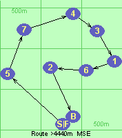 S-5!-7-4-3-1-6-2-B-F