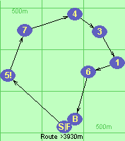 S-5!-7-4-3-1-6-B-F